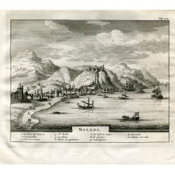 Plano de Malaga. Grabado por Pieter van der Aa en 1707