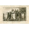 Inglaterra. A sigular Groupe of Rocks near Matlock Bath grabado por H. Rooke