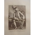John Wilkes Esq. Engraving by William Hogarth in 1763