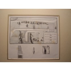 España. Valencia. «Plano de la Ninfea de Lyria» Alexandre Laborde (1810-11).