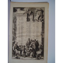 Grabado religioso antiguo