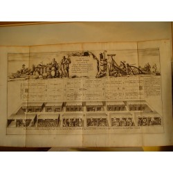 «Tweede of Middelst Verdieping der ARKE» Wilhemus Goeree 1690 engraving by Jan Luyken